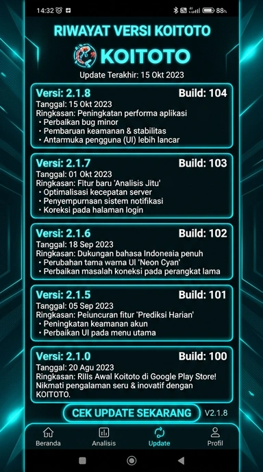 Riwayat Versi Aplikasi Koitoto untuk Android
